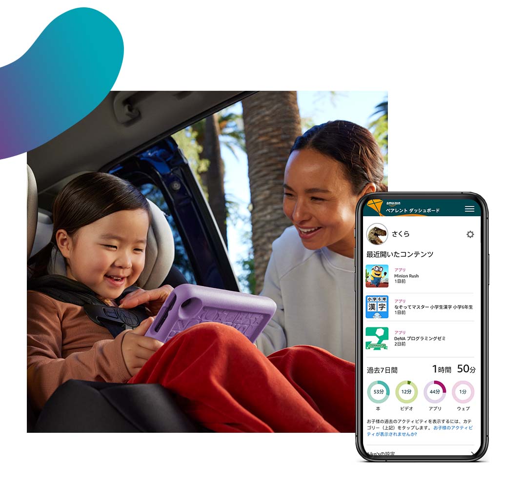 Máy Tính Bảng Cho Trẻ Em Amazon Fire Hd 8 Kids Model 8 Inch