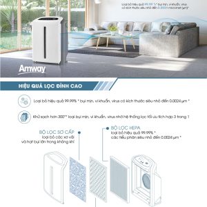 Máy Lọc Không Khí Atmosphere Mini™